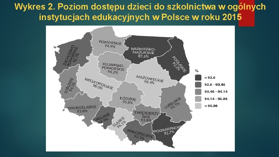 Wykres 2. Poziom dostępu dzieci do szkolnictwa w ogólnych instytucjach edukacyjnych w Polsce w