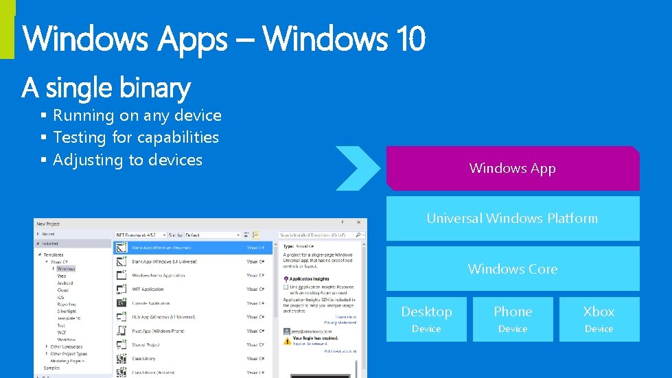 Windows Apps – Windows 10 A single binary § Running on any device §