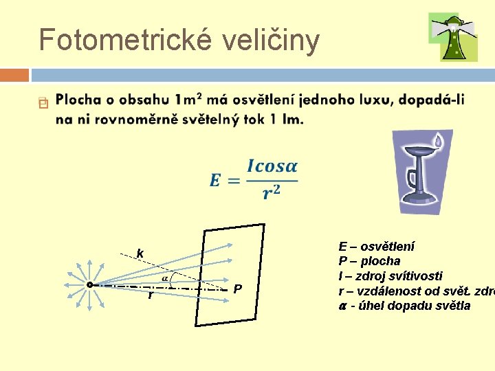 Fotometrické veličiny k r P E – osvětlení P – plocha I – zdroj