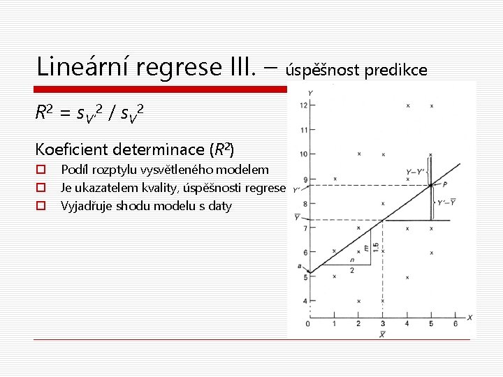Lineární regrese III. – úspěšnost predikce R 2 = s. V‘ 2 / s.