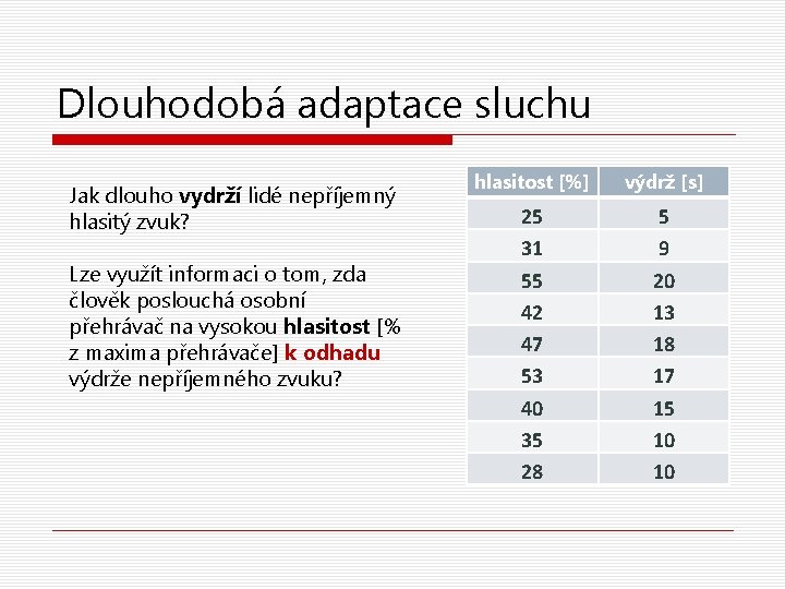 Dlouhodobá adaptace sluchu Jak dlouho vydrží lidé nepříjemný hlasitý zvuk? Lze využít informaci o