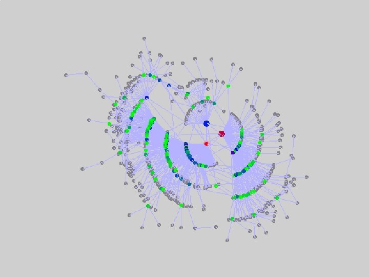 A FirstPrinciples Approach to Understanding the Internets Routerlevel