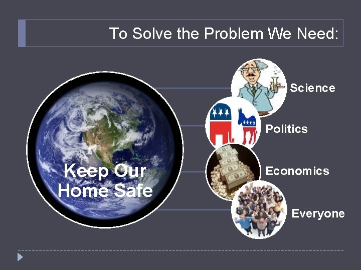 To Solve the Problem We Need: Science Politics Keep Our Home Safe Economics Everyone