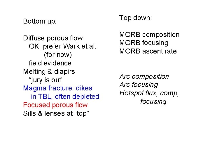 Bottom up: Top down: Diffuse porous flow OK, prefer Wark et al. (for now)