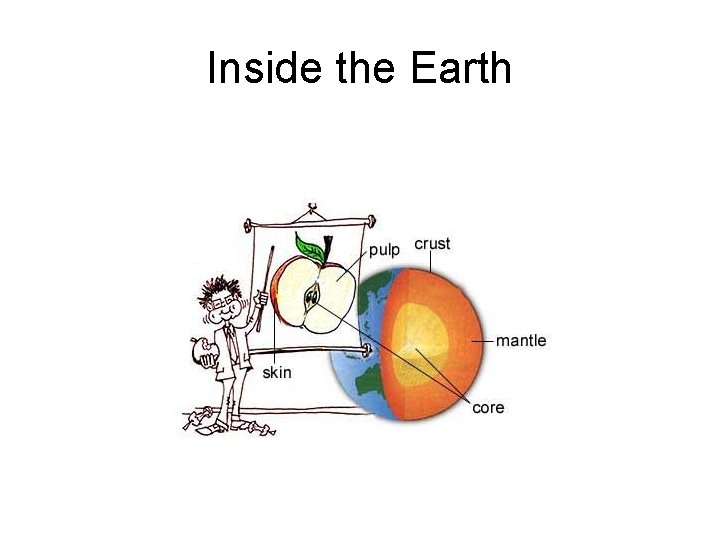 Inside the Earth 