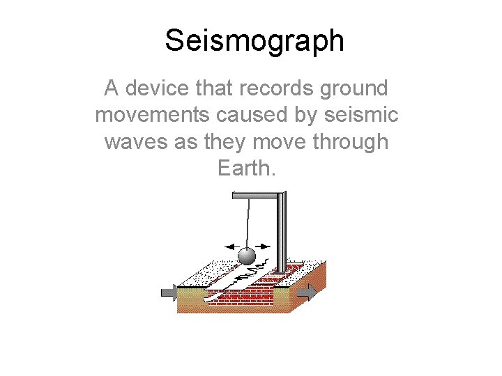 Seismograph A device that records ground movements caused by seismic waves as they move