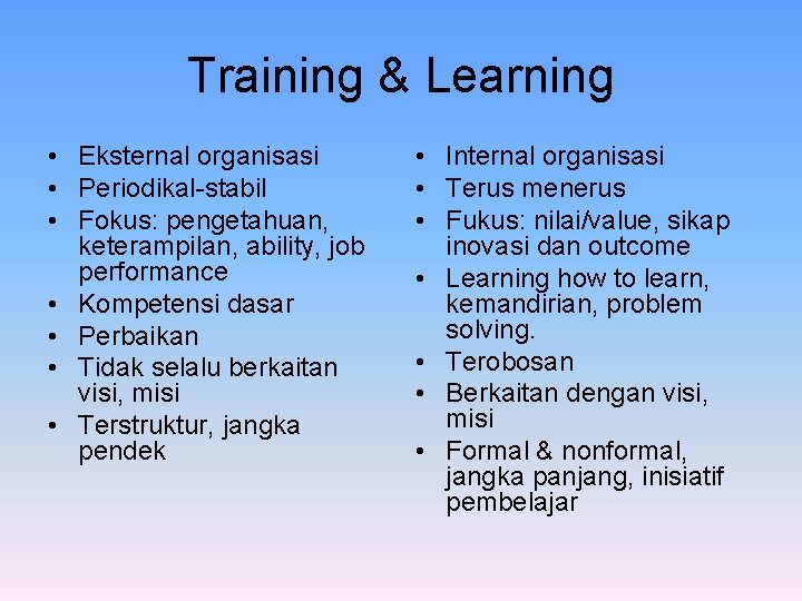 Training & Learning • Eksternal organisasi • Periodikal-stabil • Fokus: pengetahuan, keterampilan, ability, job