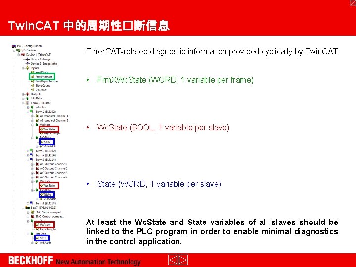 Twin. CAT 中的周期性�断信息 Ether. CAT-related diagnostic information provided cyclically by Twin. CAT: • Frm.