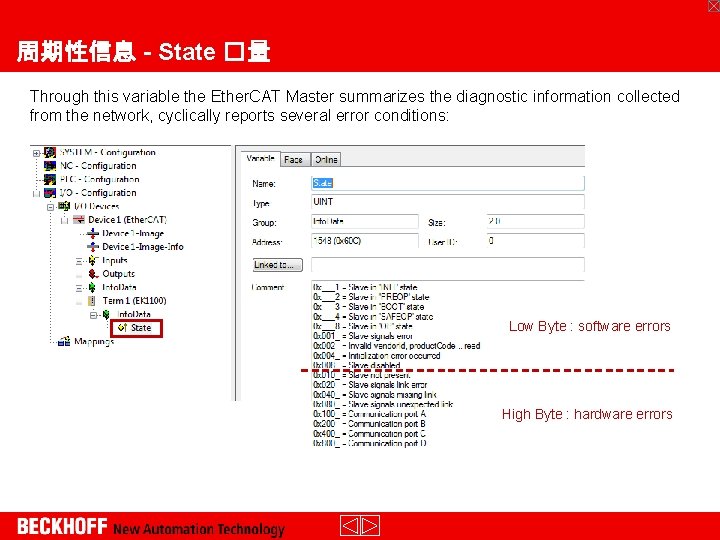 周期性信息 - State �量 Through this variable the Ether. CAT Master summarizes the diagnostic