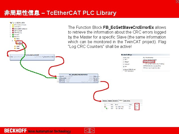 非周期性信息 – Tc. Ether. CAT PLC Library The Function Block FB_Ec. Get. Slave. Crc.