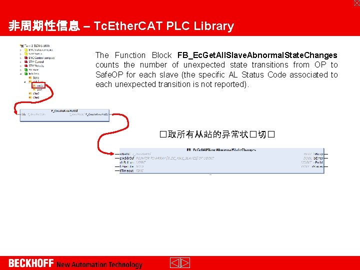 非周期性信息 – Tc. Ether. CAT PLC Library The Function Block FB_Ec. Get. All. Slave.