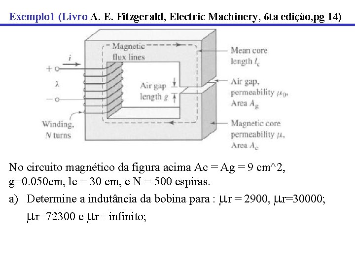 Exemplo 1 (Livro A. E. Fitzgerald, Electric Machinery, 6 ta edição, pg 14) No