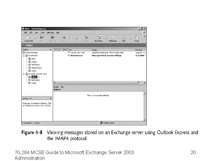 70 -284 MCSE Guide to Microsoft Exchange Server 2003 Administration 20 
