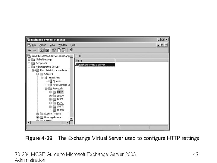 70 -284 MCSE Guide to Microsoft Exchange Server 2003 Administration 47 