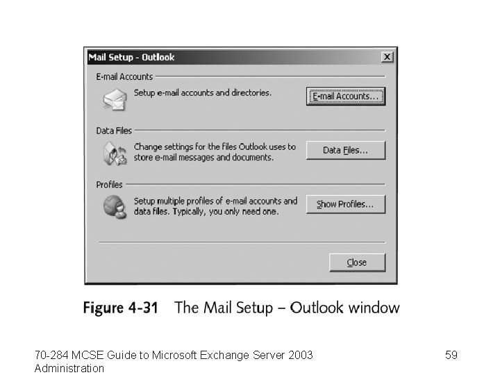 70 -284 MCSE Guide to Microsoft Exchange Server 2003 Administration 59 