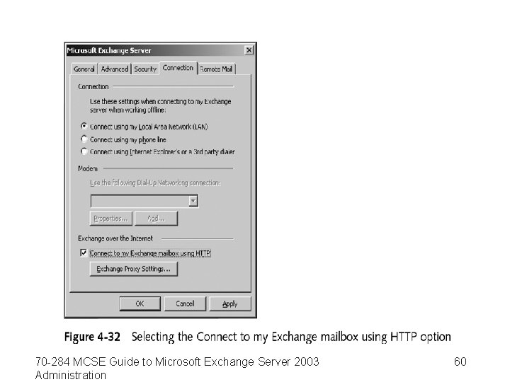 70 -284 MCSE Guide to Microsoft Exchange Server 2003 Administration 60 