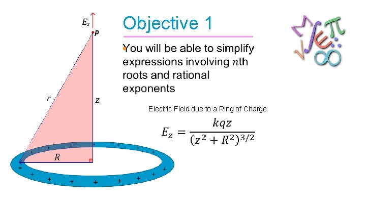 Objective 1 • Electric Field due to a Ring of Charge 