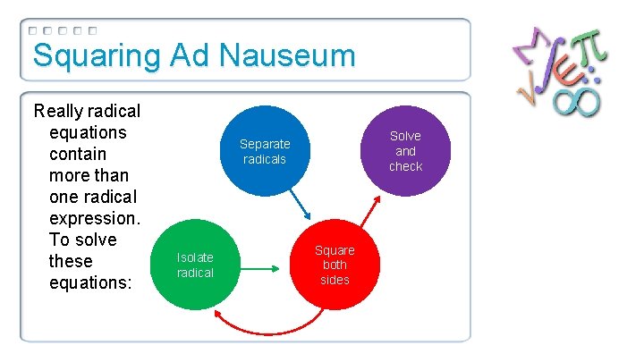 Squaring Ad Nauseum Really radical equations contain more than one radical expression. To solve