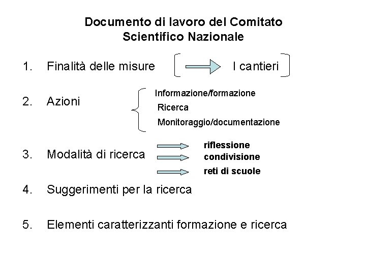 Documento di lavoro del Comitato Scientifico Nazionale 1. 2. I cantieri Finalità delle misure