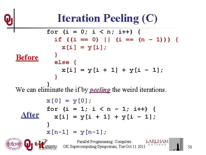 Iteration Peeling (C) Before for (i = if ((i x[i] } else { x[i]