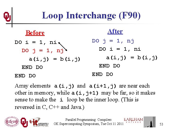 Loop Interchange (F 90) After Before DO i = 1, ni DO j =