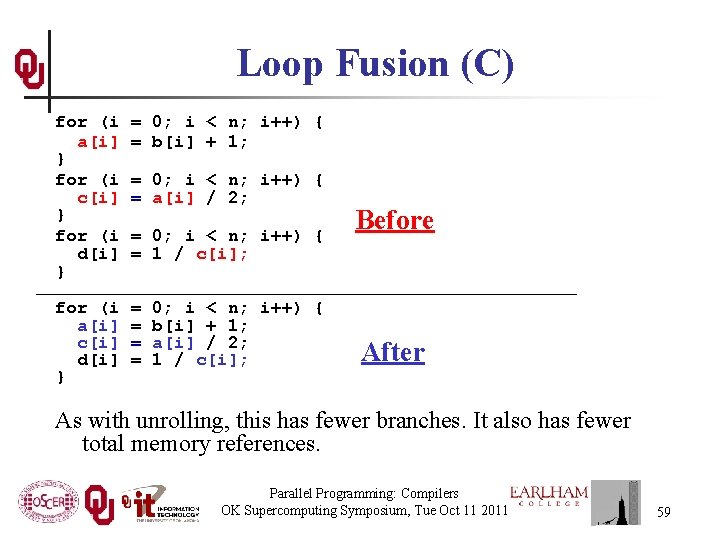 Loop Fusion (C) for (i a[i] } for (i c[i] } for (i d[i]