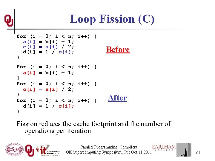 Loop Fission (C) for (i a[i] c[i] d[i] } = = 0; i <