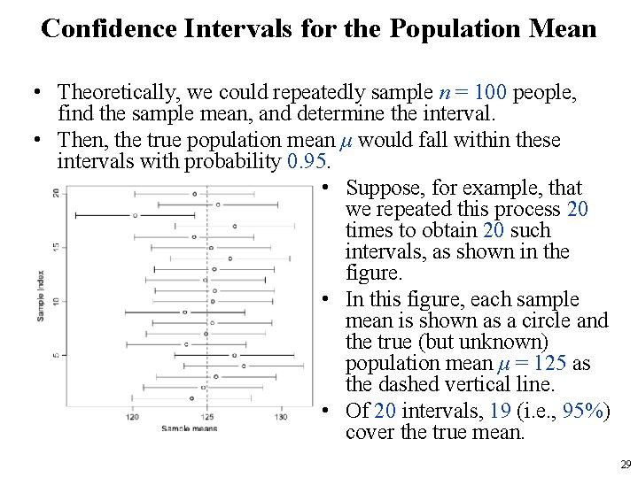 Confidence Intervals for the Population Mean • Theoretically, we could repeatedly sample n =