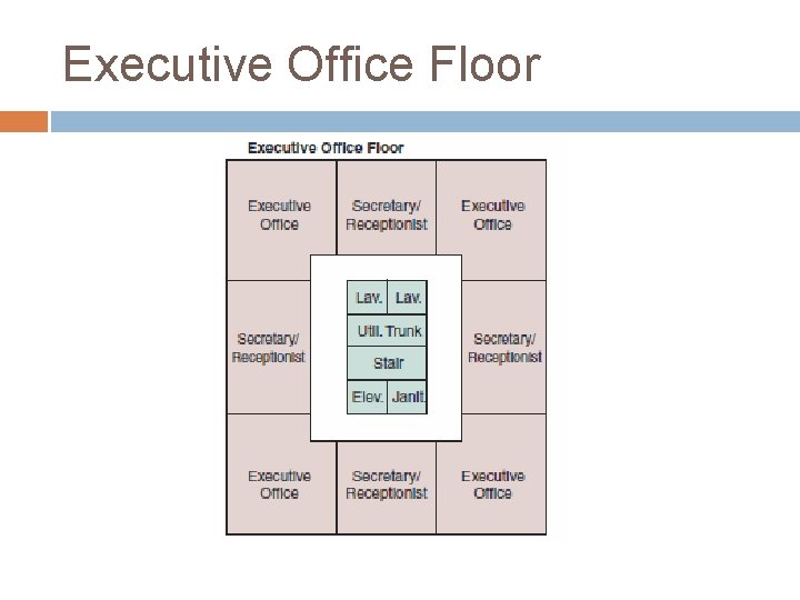 Executive Office Floor 