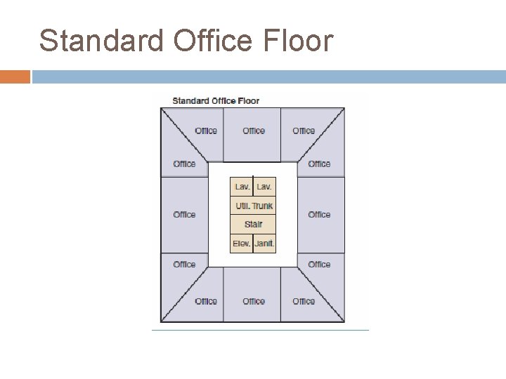 Standard Office Floor 