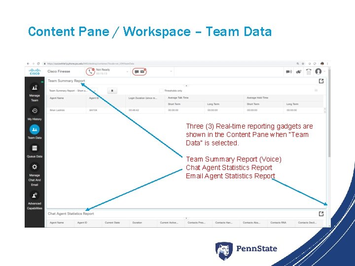 Content Pane / Workspace – Team Data Three (3) Real-time reporting gadgets are shown