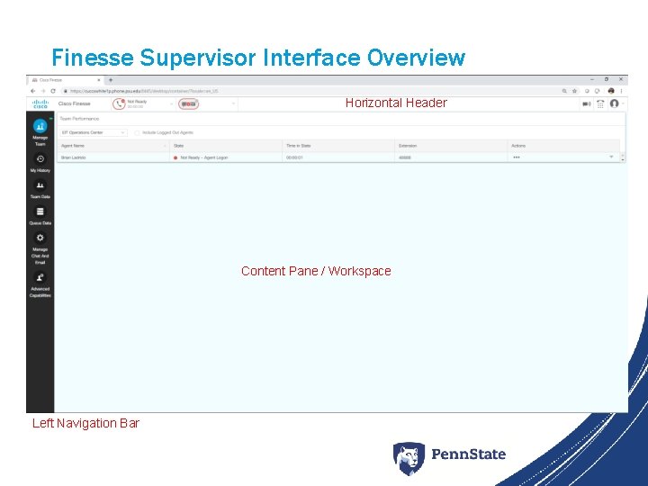 Finesse Supervisor Interface Overview Horizontal Header Content Pane / Workspace Left Navigation Bar 