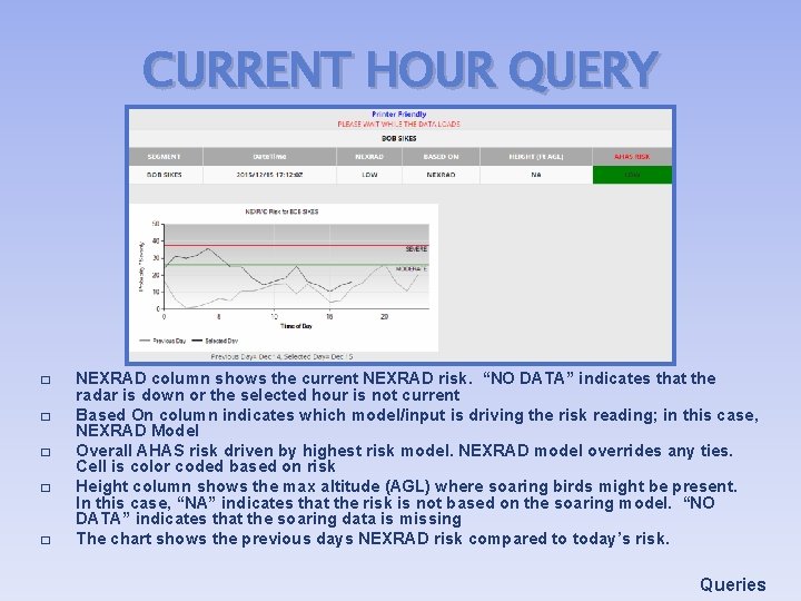 CURRENT HOUR QUERY � � � NEXRAD column shows the current NEXRAD risk. “NO CURRENT HOUR QUERY � � � NEXRAD column shows the current NEXRAD risk. “NO