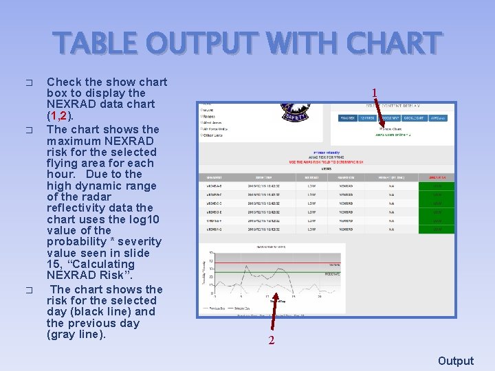 TABLE OUTPUT WITH CHART � � � Check the show chart box to display TABLE OUTPUT WITH CHART � � � Check the show chart box to display