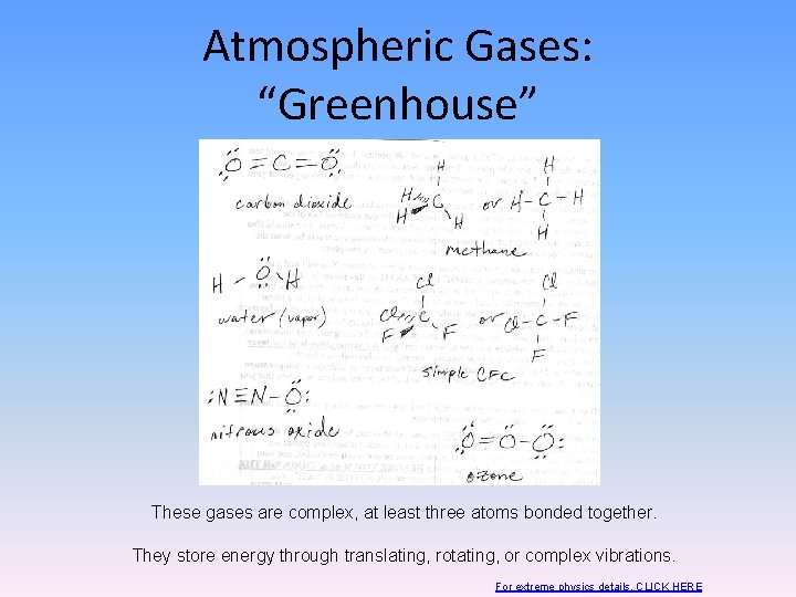Atmospheric Gases: “Greenhouse” These gases are complex, at least three atoms bonded together. They