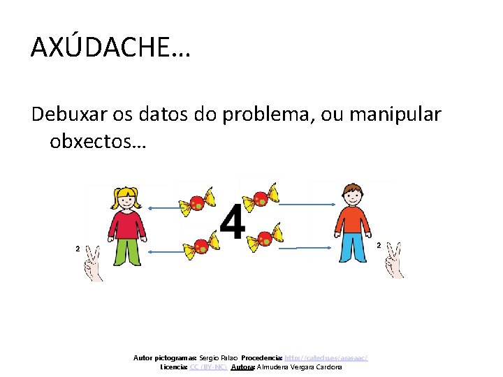 AXÚDACHE… Debuxar os datos do problema, ou manipular obxectos… Autor pictogramas: Sergio Palao Procedencia: