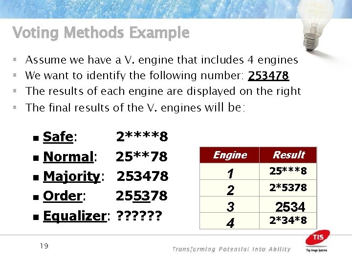 Voting Methods Example § Assume we have a V. engine that includes 4 engines