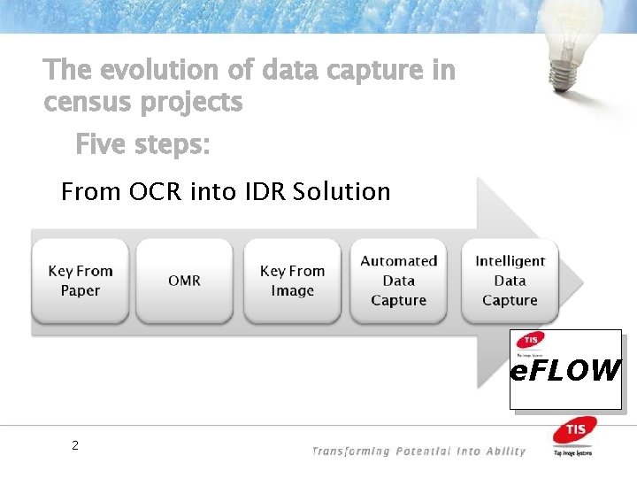 The evolution of data capture in census projects Five steps: From OCR into IDR