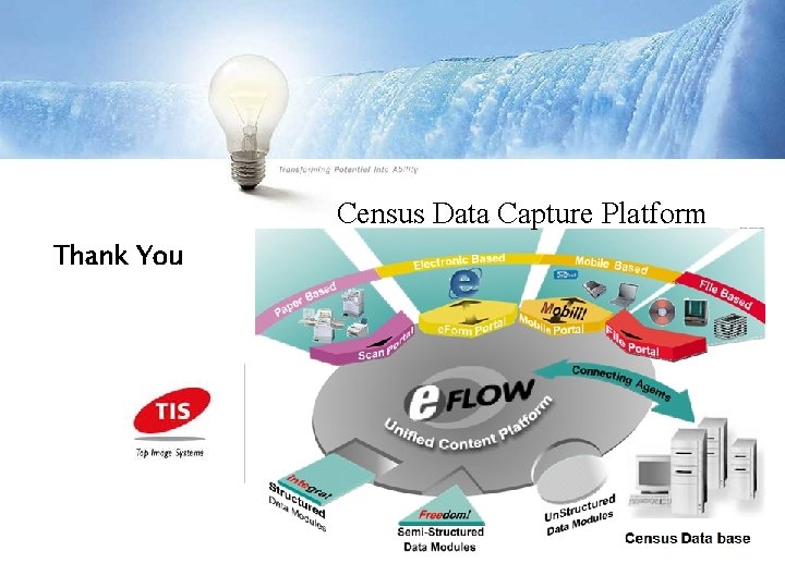 Census Data Capture Platform Thank You 