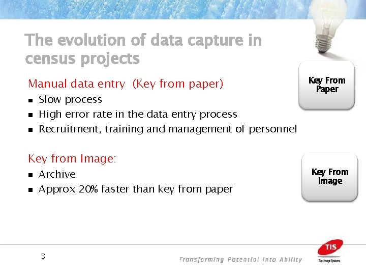 The evolution of data capture in census projects Manual data entry (Key from paper)