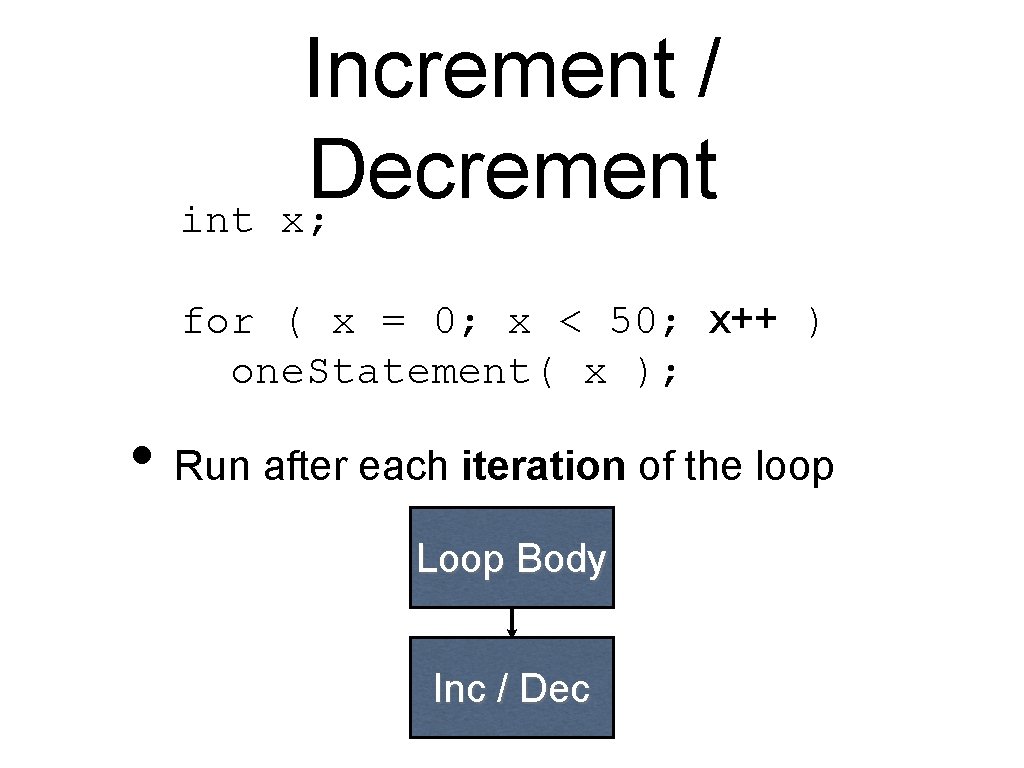 int Increment / Decrement x; for ( x = 0; x < 50; x++