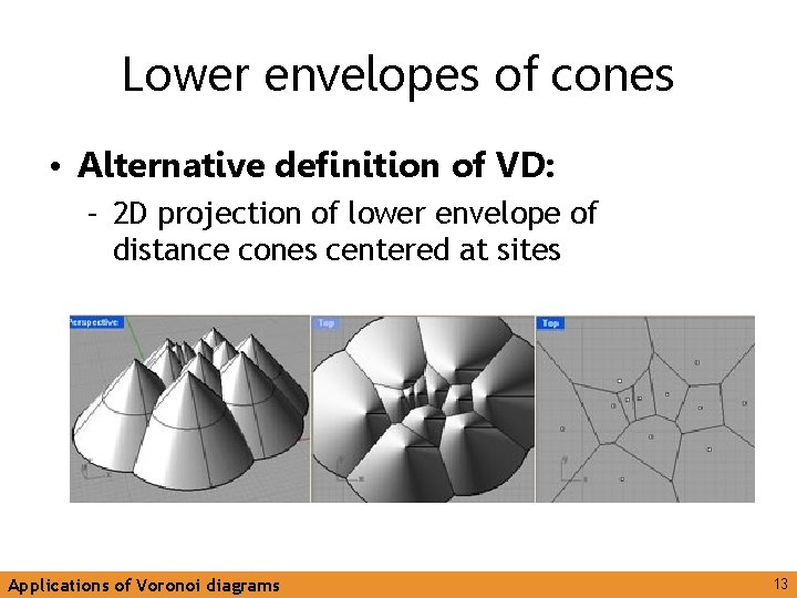 Lower envelopes of cones • Alternative definition of VD: – 2 D projection of