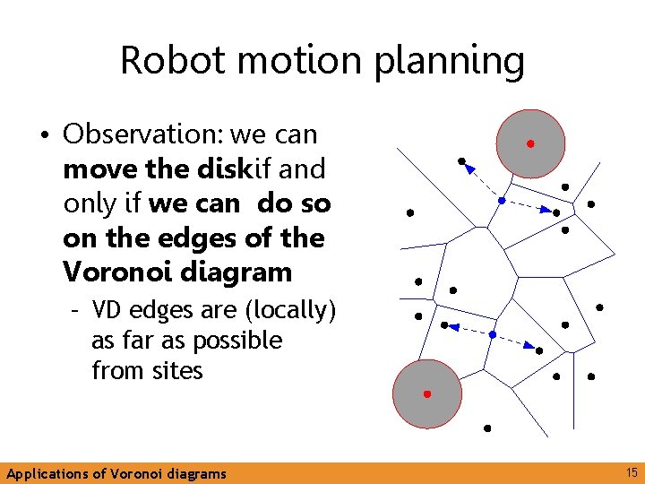Robot motion planning • Observation: we can move the disk if and only if