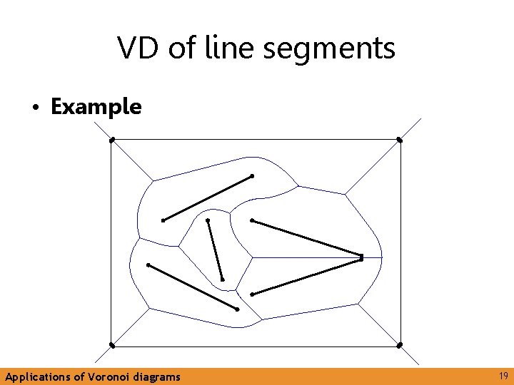 VD of line segments • Example Applications of Voronoi diagrams 19 