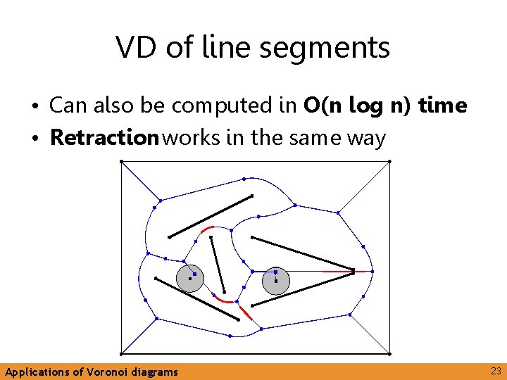 VD of line segments • Can also be computed in O(n log n) time