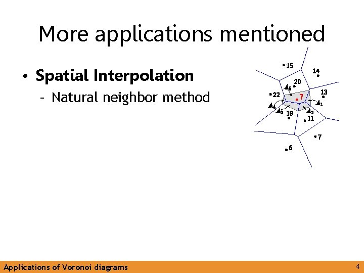 More applications mentioned • Spatial Interpolation – Natural neighbor method Applications of Voronoi diagrams