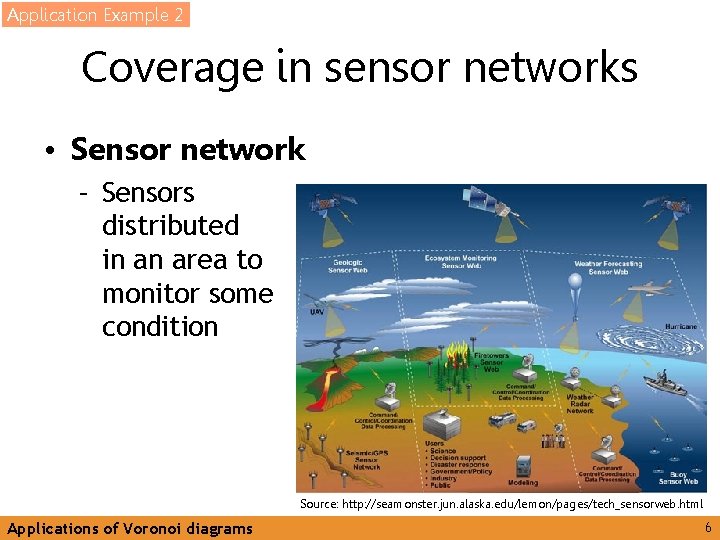 Application Example 2 Coverage in sensor networks • Sensor network – Sensors distributed in