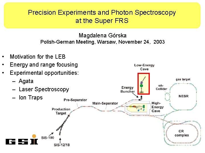 Precision Experiments and Photon Spectroscopy at the Super FRS Magdalena Gόrska Polish-German Meeting, Warsaw,