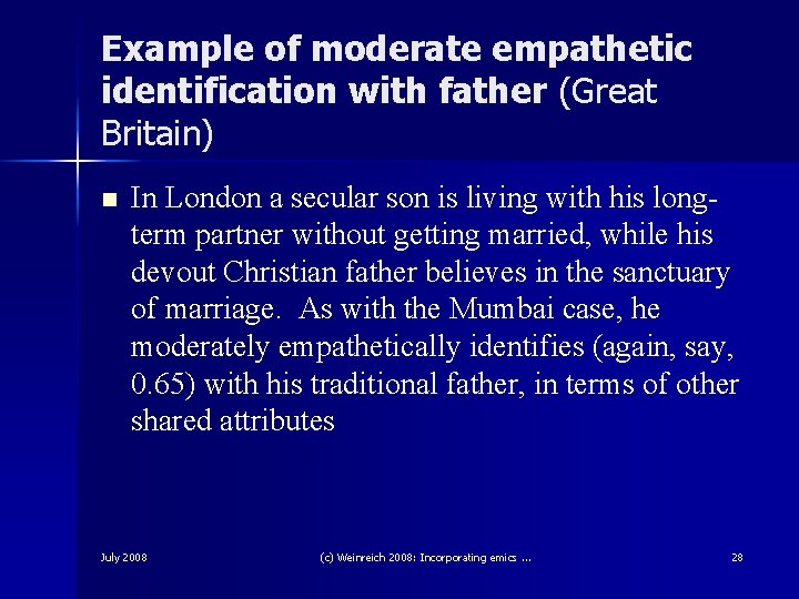 Example of moderate empathetic identification with father (Great Britain) n In London a secular
