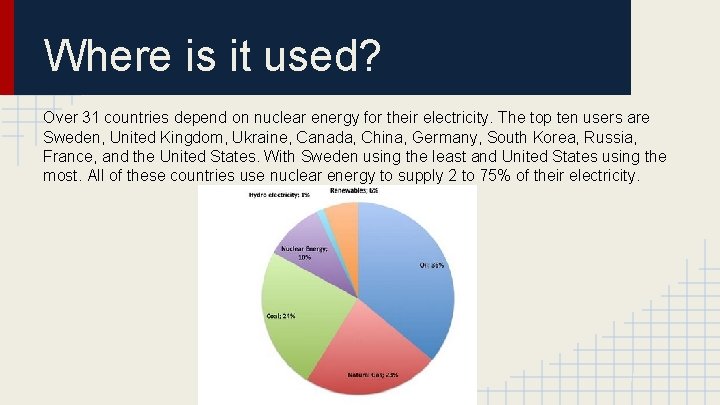 Where is it used? Over 31 countries depend on nuclear energy for their electricity.